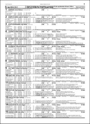 travoggaloppnytt_tips-20140616_000_00_00_039.pdf