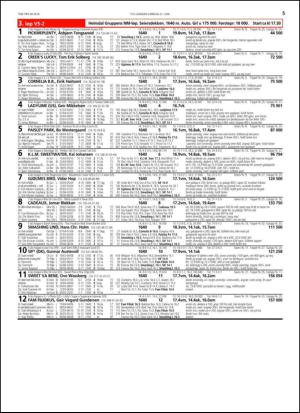 travoggaloppnytt_tips-20140618_000_00_00_005.pdf