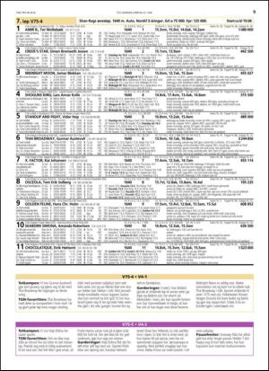 travoggaloppnytt_tips-20140618_000_00_00_009.pdf