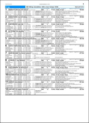 travoggaloppnytt_tips-20140618_000_00_00_015.pdf