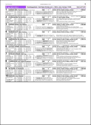 travoggaloppnytt_tips-20140618_000_00_00_021.pdf