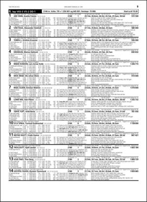 travoggaloppnytt_tips-20140618_000_00_00_029.pdf