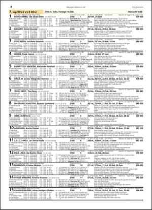 travoggaloppnytt_tips-20140618_000_00_00_030.pdf