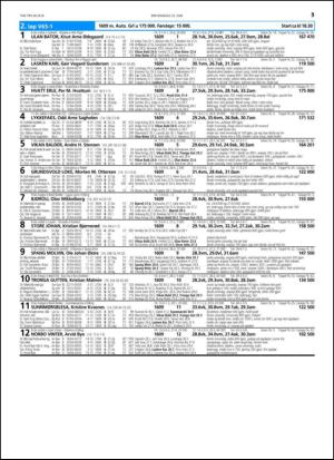 travoggaloppnytt_tips-20140618_000_00_00_035.pdf