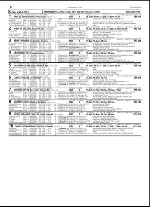 travoggaloppnytt_tips-20140618_000_00_00_038.pdf