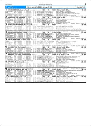 travoggaloppnytt_tips-20140618_000_00_00_045.pdf