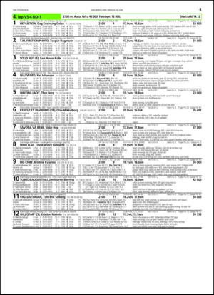 travoggaloppnytt_tips-20140618_000_00_00_047.pdf