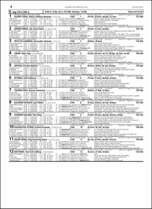 travoggaloppnytt_tips-20140618_000_00_00_048.pdf