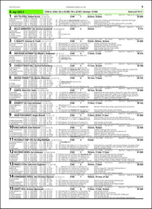 travoggaloppnytt_tips-20140618_000_00_00_053.pdf