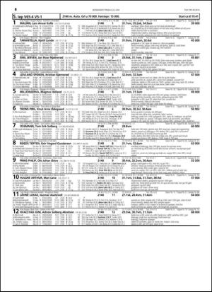 travoggaloppnytt_tips-20140618_000_00_00_054.pdf