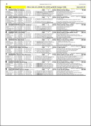 travoggaloppnytt_tips-20140618_000_00_00_060.pdf