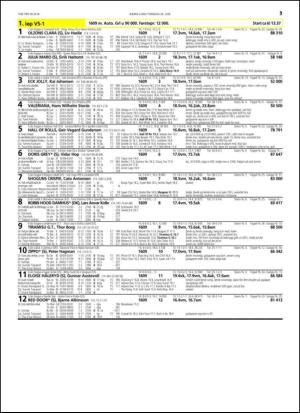 travoggaloppnytt_tips-20140623_000_00_00_013.pdf