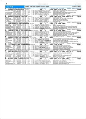 travoggaloppnytt_tips-20140623_000_00_00_020.pdf