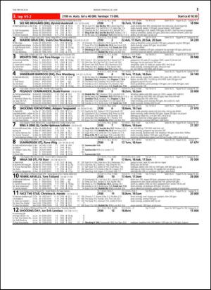 travoggaloppnytt_tips-20140623_000_00_00_021.pdf