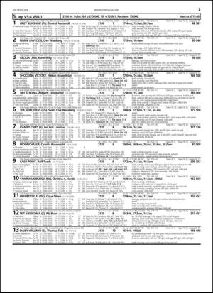 travoggaloppnytt_tips-20140623_000_00_00_023.pdf