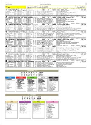 travoggaloppnytt_tips-20140625_000_00_00_003.pdf