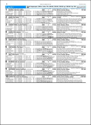 travoggaloppnytt_tips-20140625_000_00_00_004.pdf