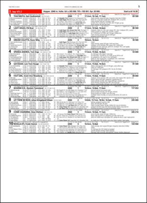 travoggaloppnytt_tips-20140625_000_00_00_005.pdf