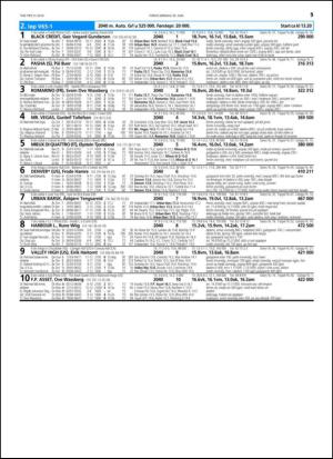 travoggaloppnytt_tips-20140625_000_00_00_015.pdf