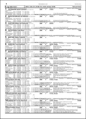 travoggaloppnytt_tips-20140625_000_00_00_018.pdf