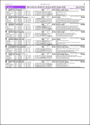 travoggaloppnytt_tips-20140625_000_00_00_021.pdf