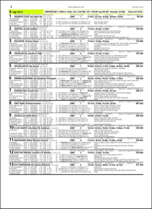 travoggaloppnytt_tips-20140625_000_00_00_022.pdf