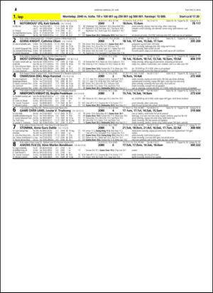 travoggaloppnytt_tips-20140625_000_00_00_024.pdf