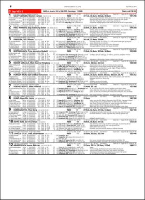 travoggaloppnytt_tips-20140625_000_00_00_026.pdf