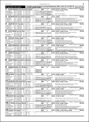 travoggaloppnytt_tips-20140625_000_00_00_029.pdf