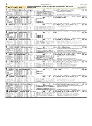 travoggaloppnytt_tips-20140625_000_00_00_030.pdf