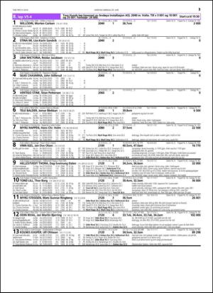 travoggaloppnytt_tips-20140625_000_00_00_031.pdf