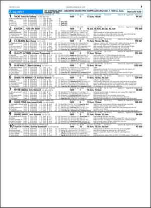 travoggaloppnytt_tips-20140625_000_00_00_035.pdf