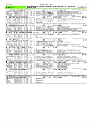 travoggaloppnytt_tips-20140625_000_00_00_037.pdf