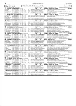 travoggaloppnytt_tips-20140625_000_00_00_052.pdf