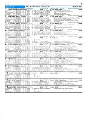 travoggaloppnytt_tips-20140625_000_00_00_055.pdf