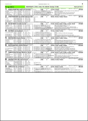 travoggaloppnytt_tips-20140625_000_00_00_057.pdf