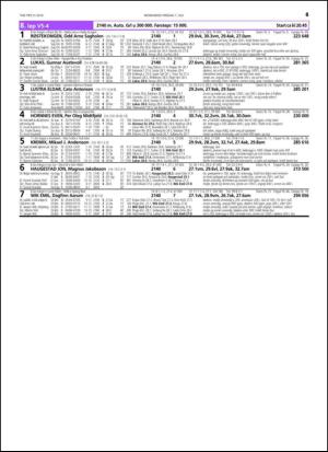 travoggaloppnytt_tips-20140625_000_00_00_061.pdf