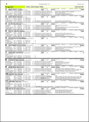 travoggaloppnytt_tips-20140625_000_00_00_062.pdf