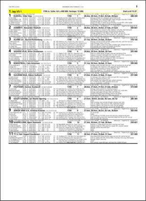 travoggaloppnytt_tips-20140630_000_00_00_013.pdf