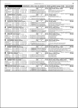 travoggaloppnytt_tips-20140630_000_00_00_019.pdf