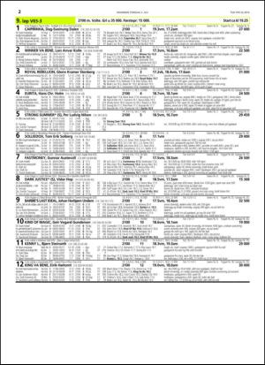 travoggaloppnytt_tips-20140630_000_00_00_022.pdf