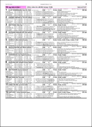 travoggaloppnytt_tips-20140630_000_00_00_023.pdf