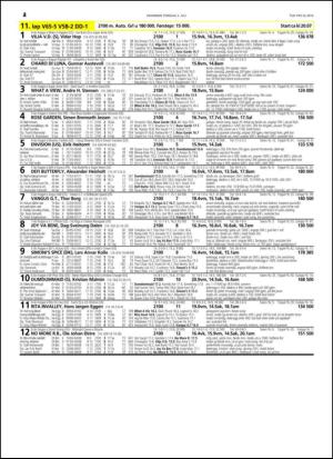 travoggaloppnytt_tips-20140630_000_00_00_024.pdf