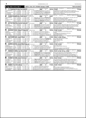 travoggaloppnytt_tips-20140630_000_00_00_034.pdf