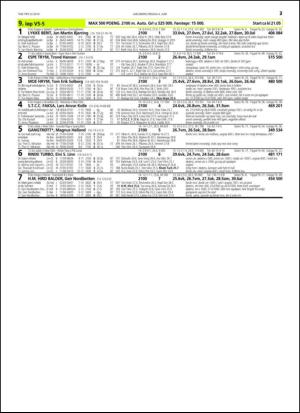 travoggaloppnytt_tips-20140630_000_00_00_037.pdf