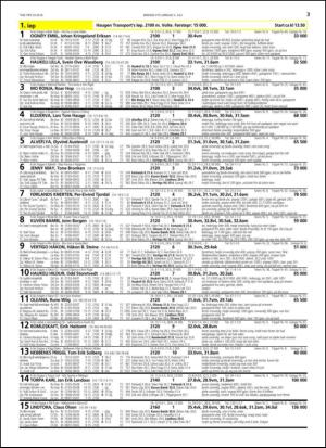 travoggaloppnytt_tips-20140702_000_00_00_003.pdf