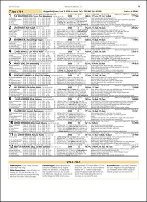 travoggaloppnytt_tips-20140702_000_00_00_009.pdf