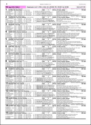 travoggaloppnytt_tips-20140702_000_00_00_012.pdf