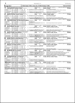 travoggaloppnytt_tips-20140702_000_00_00_018.pdf