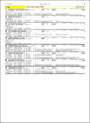 travoggaloppnytt_tips-20140702_000_00_00_023.pdf